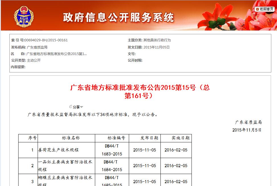 廣東省地方標(biāo)準(zhǔn)公開信息